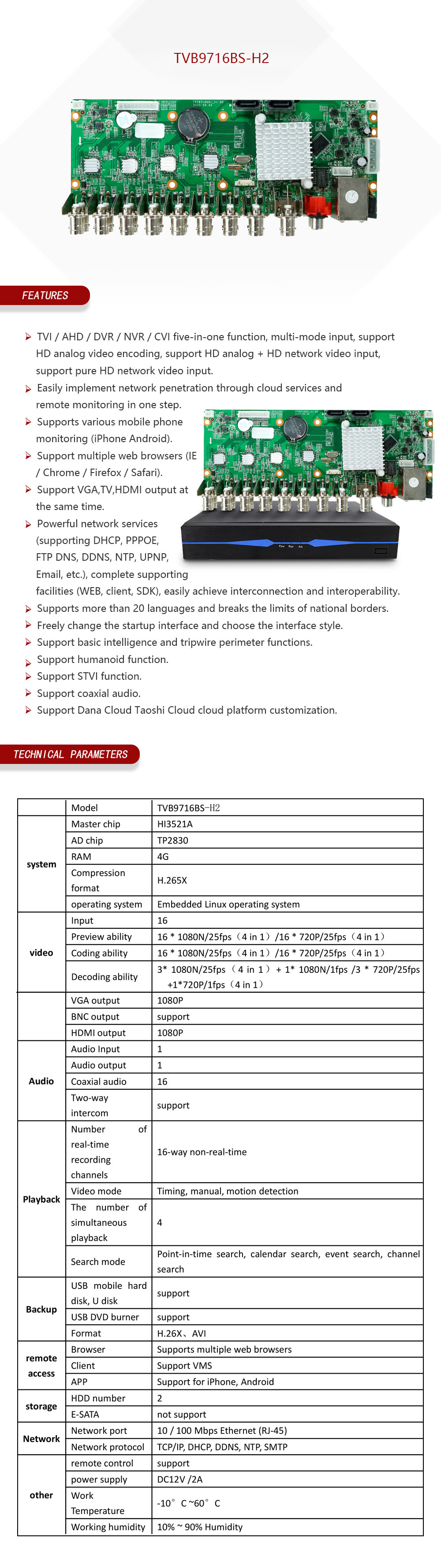 16-channel 1080N preview real-time series 3521A 4G program